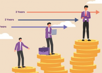 FDs to Pay More for Keeping Money In Longer